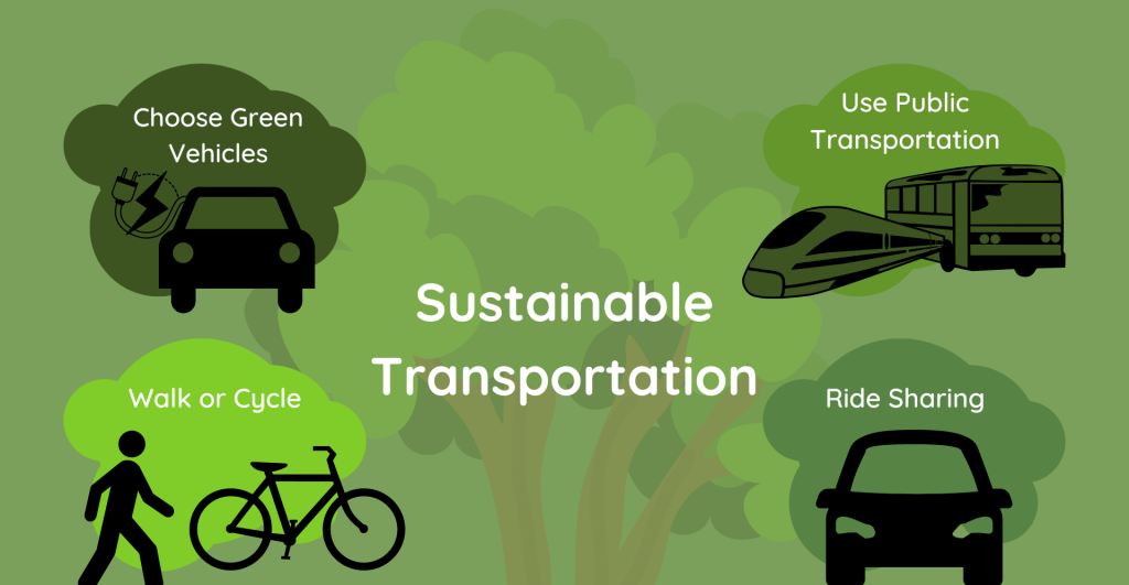 Sustainable Transportation Driving Toward a Greener Future