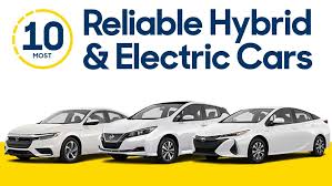 A Comparison of Popular Hybrid Cars