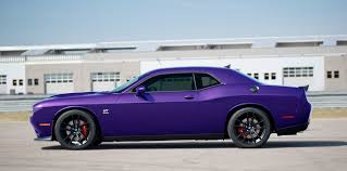 Dodge Challenger A Modern Muscle Car Icon