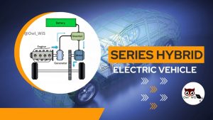 Series Hybrids Efficiency and Electric Power