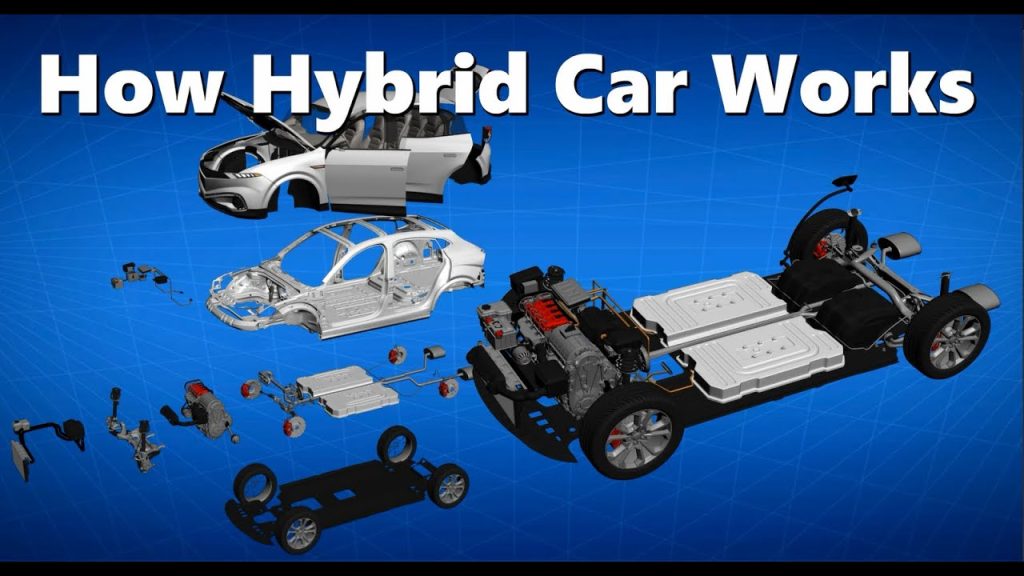 Hybrid Car Technology A Look at the Future of Transportation